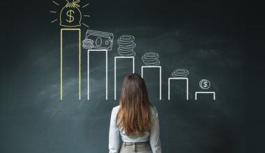 A woman stands in front of a blackboard with an illustrated bar graph showing an upward trend, each bar topped with various forms of money.